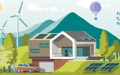 Felelős Turizmusért Pályázat