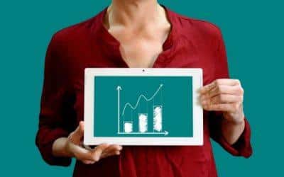 Kérdőíves felmérés a magyar vállalkozásokról