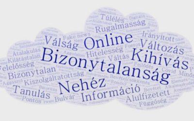 Koronavírus-válság kihívások és HR válaszok – Magyarország-harmadik hullám