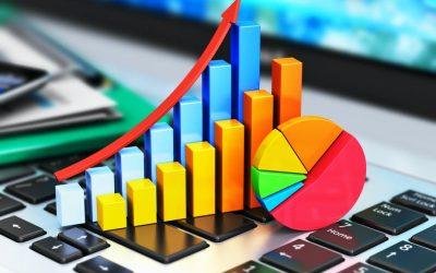 4,5%-kal nőtt az ipari termelés