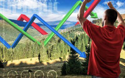 Az adatvezérelt üzleti döntésekért