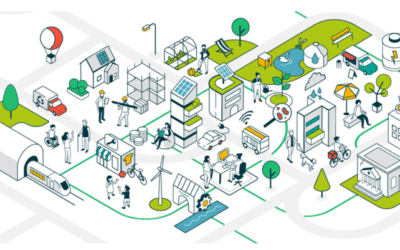 Online pályázati partnerkereső platform indul  a Driving Urban Transitions (DUT) 2022-es felhívása kapcsán