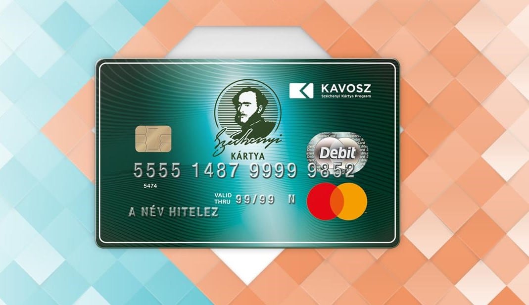 Fix 3%-os hitel a vállalkozásoknak a Széchenyi Kártya Program keretében