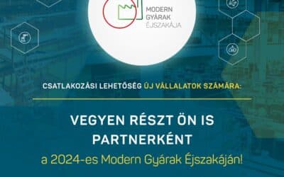 Modern Gyárak Éjszakája