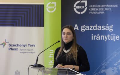 Innovációs Roadshow – 2025. április 3.