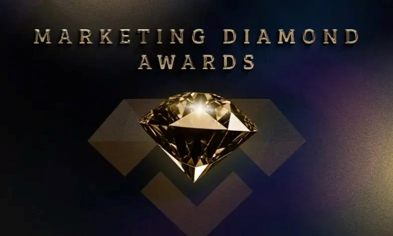 technology digital devices plan