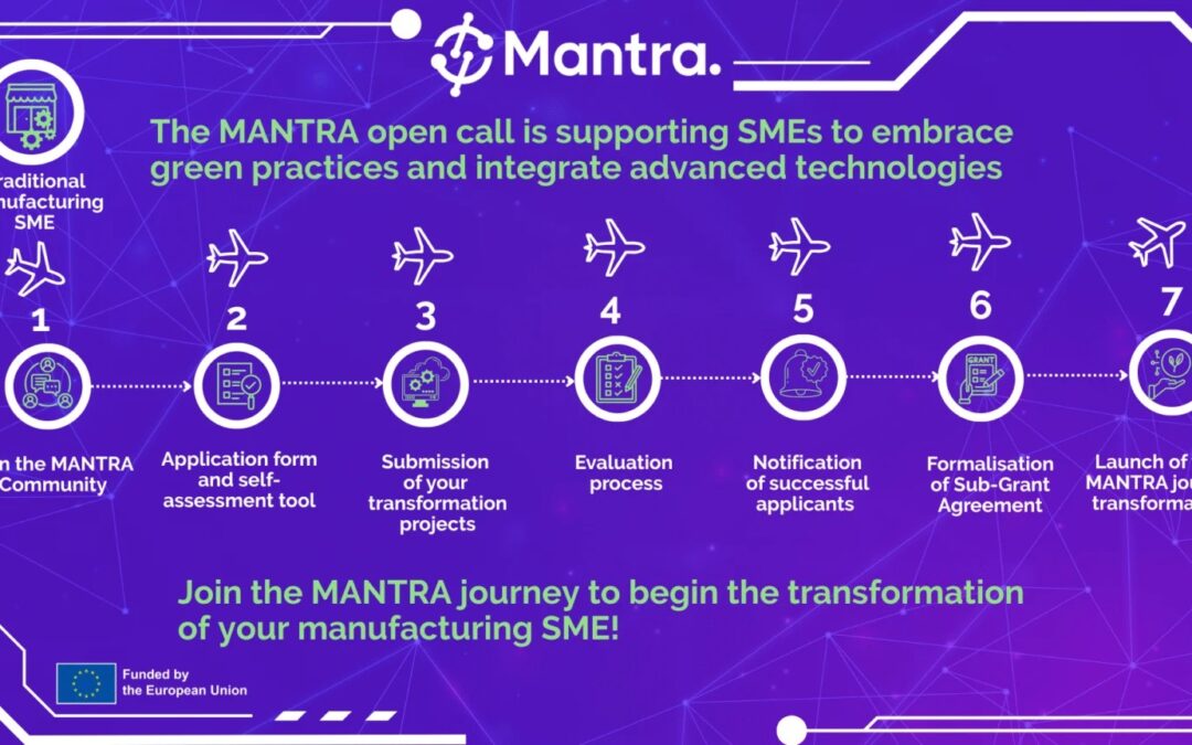 Application for Manufacturing SMEs
